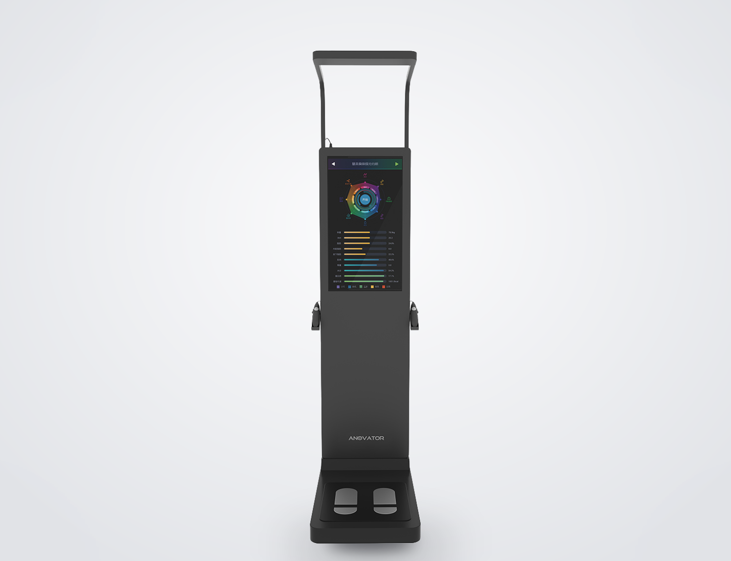 ANOVATOR A5