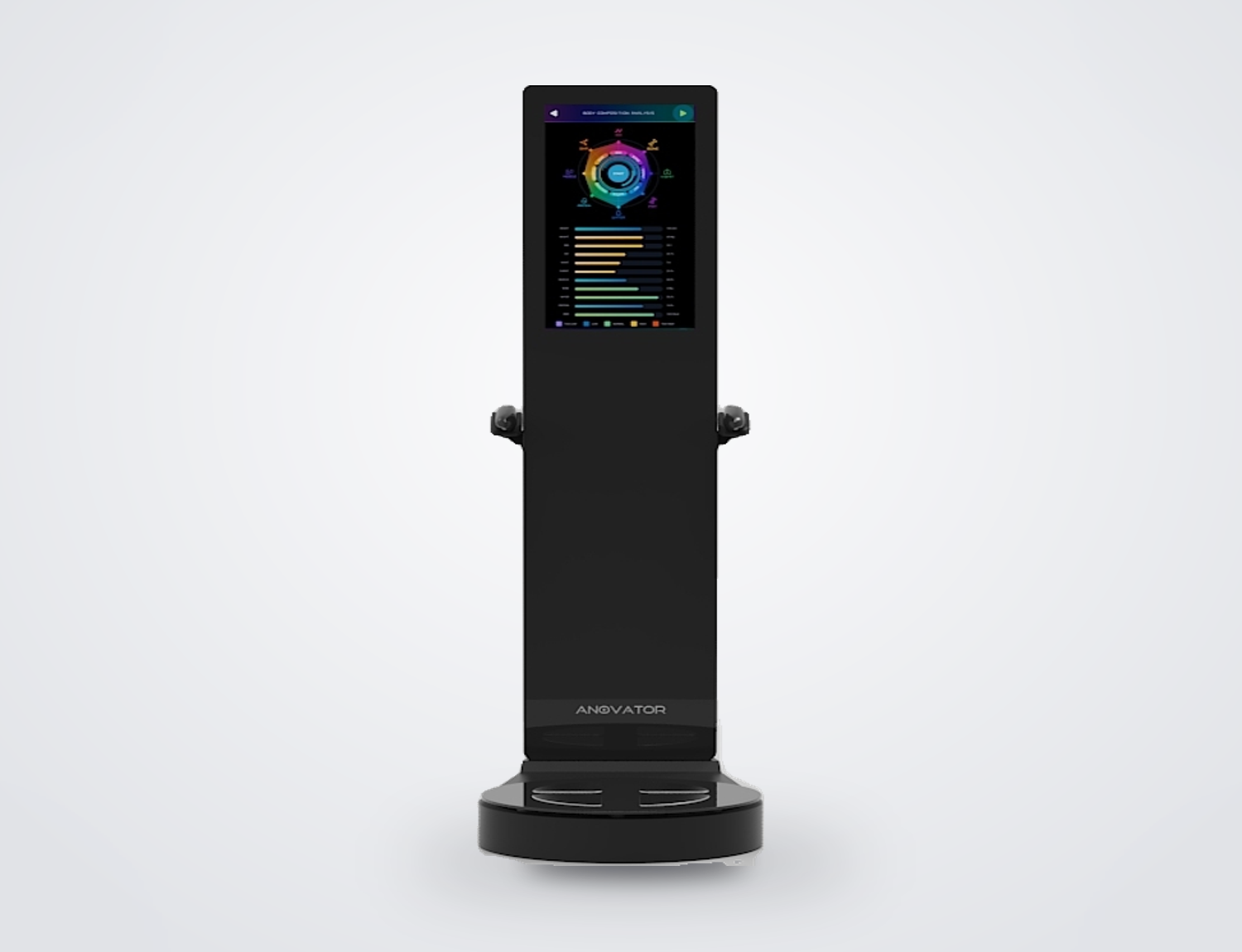 ANOVATOR M3